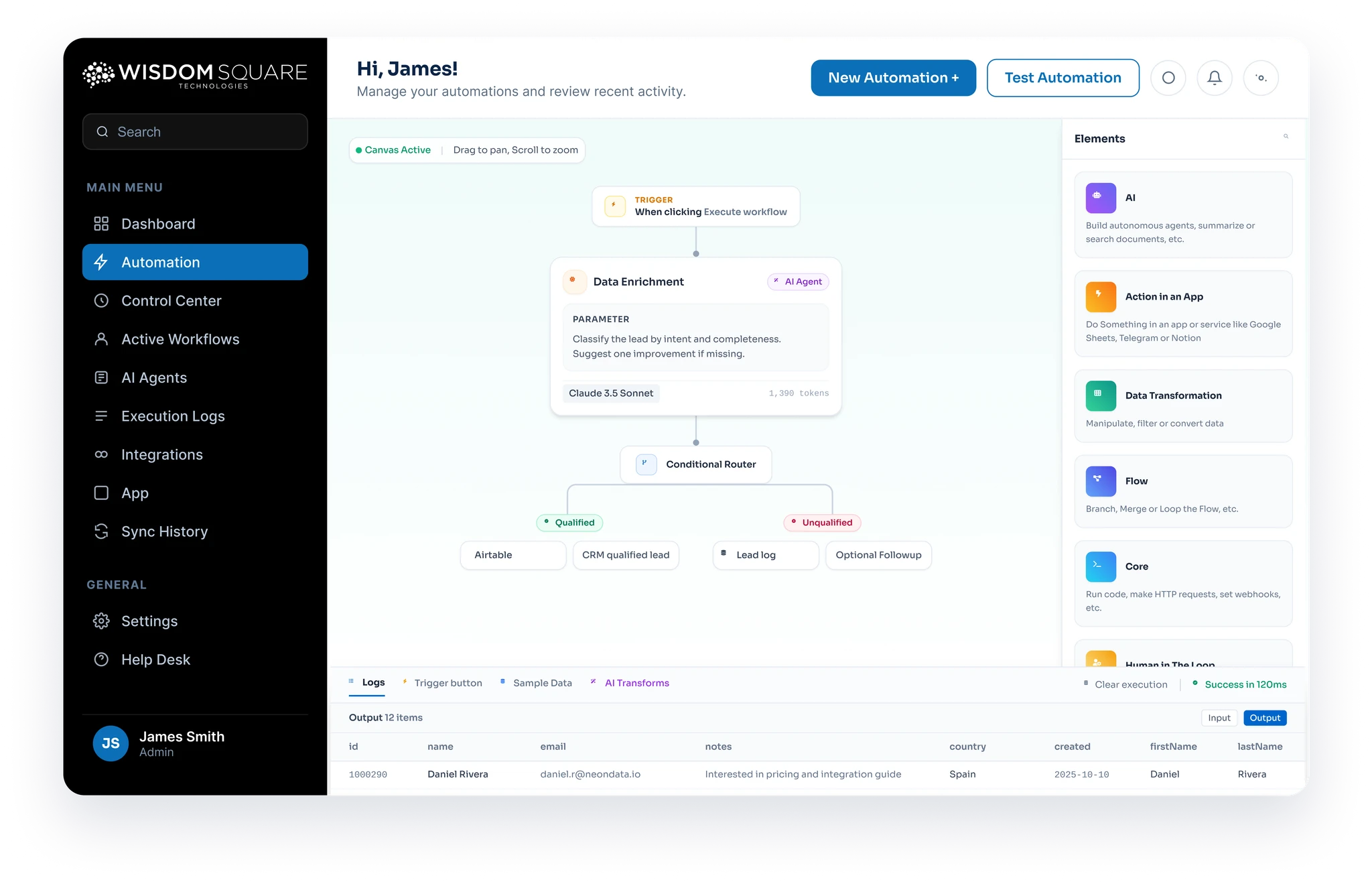 Admin Dashboard