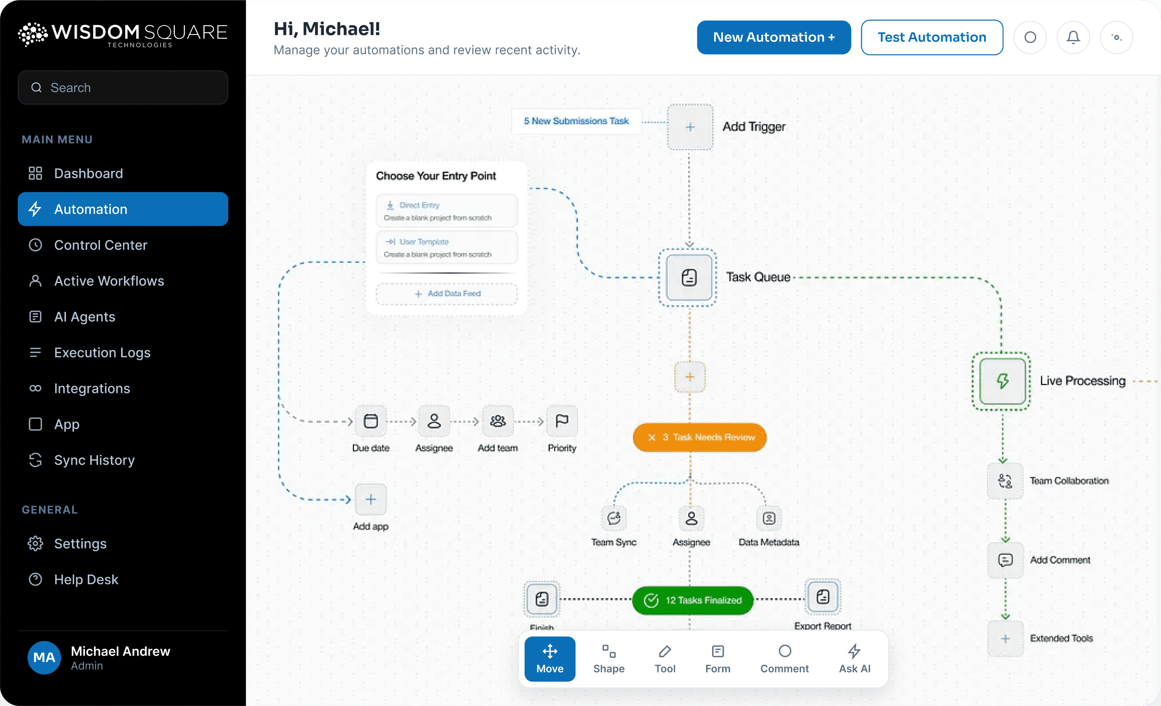 Admin Dashboard